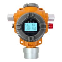 GT-S400多合一氮氧化物氣體檢測報警器