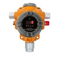 GT-S400多合一氮氧化物氣體檢測報警器