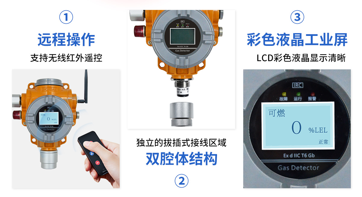 S400模塊化無線氣體檢測(cè)報(bào)警器_05