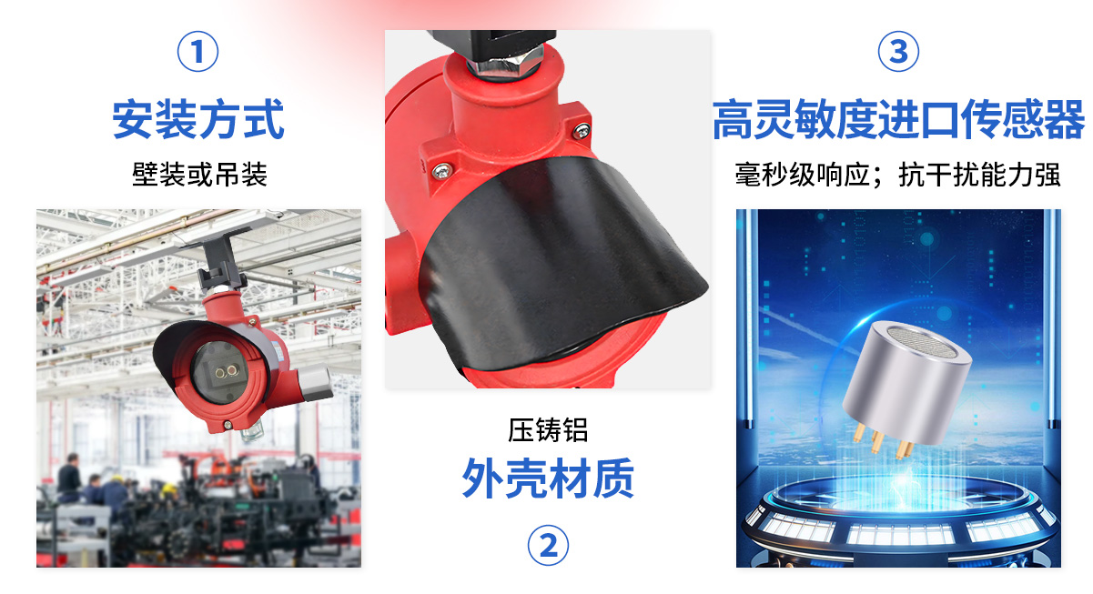 S600Ex-IR2點(diǎn)型紅外火焰探測(cè)器(雙波長(zhǎng),隔爆型)_05