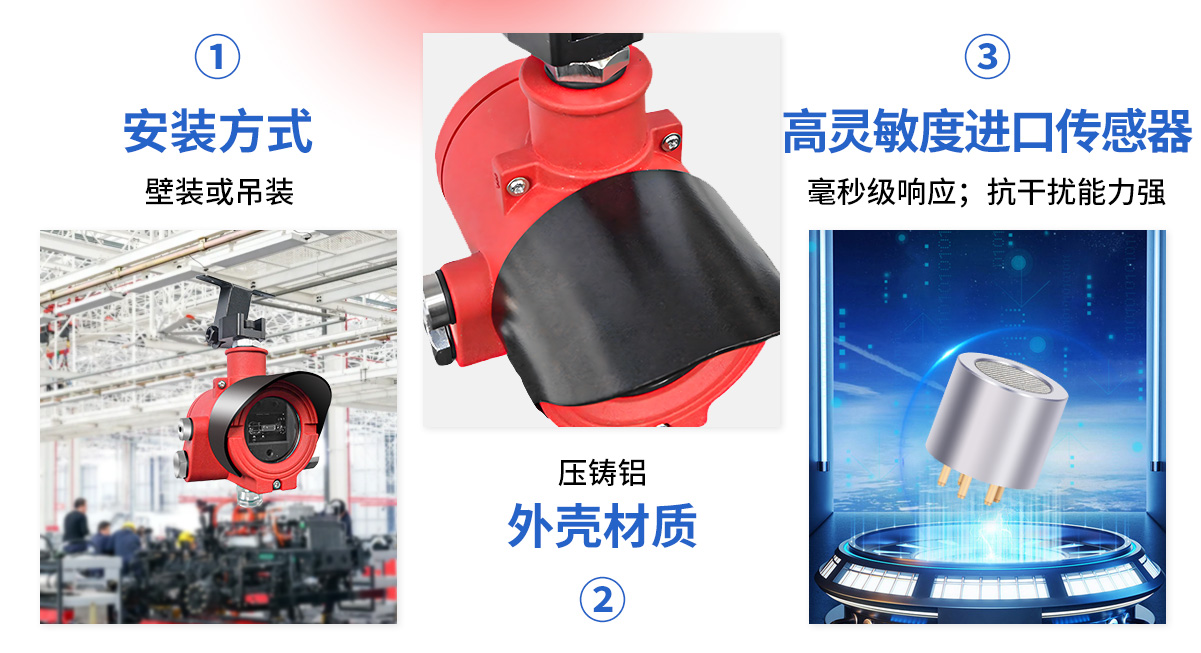 S600Ex-UV點(diǎn)型紫外火焰探測器(單紫，隔爆型)_05