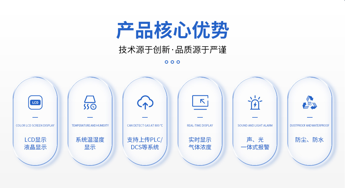 GDS8300分線氣體報警控制器_02
