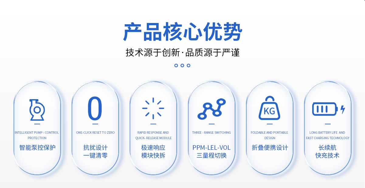 S330T手推車式燃?xì)鈾z漏報警儀器---新款_02