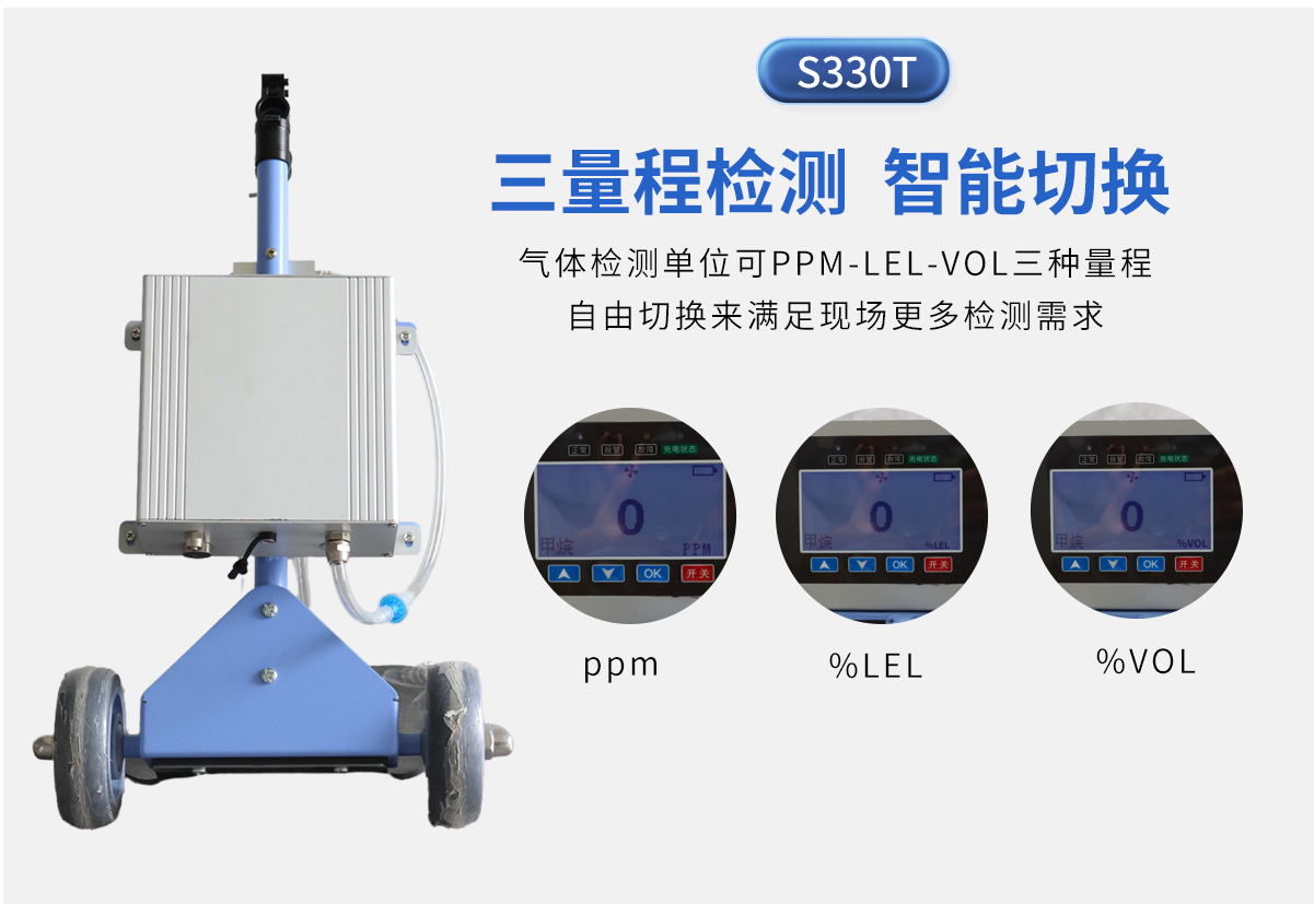 S330T手推車式燃?xì)鈾z漏報警儀器---新款_03